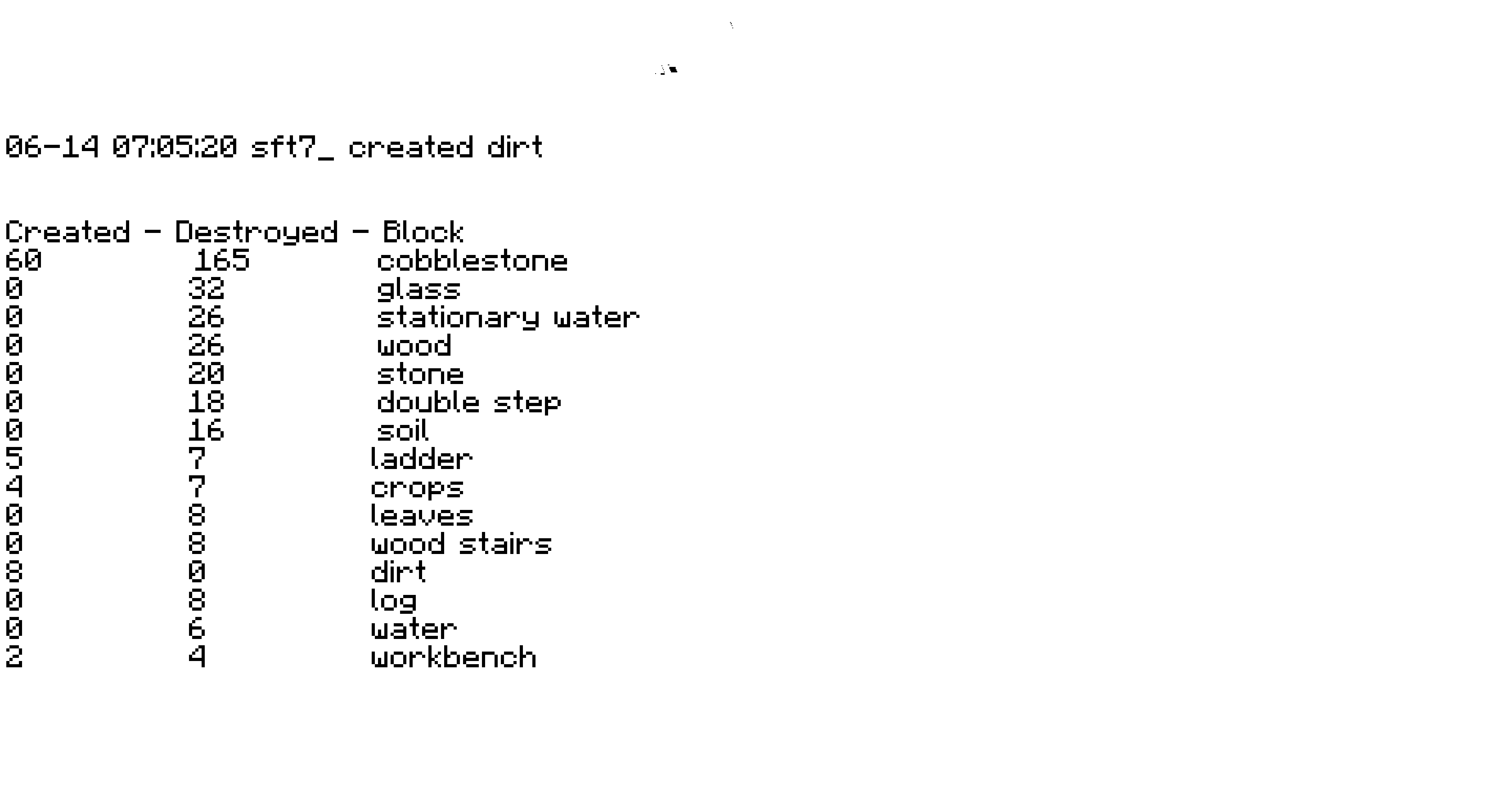 Archive Image