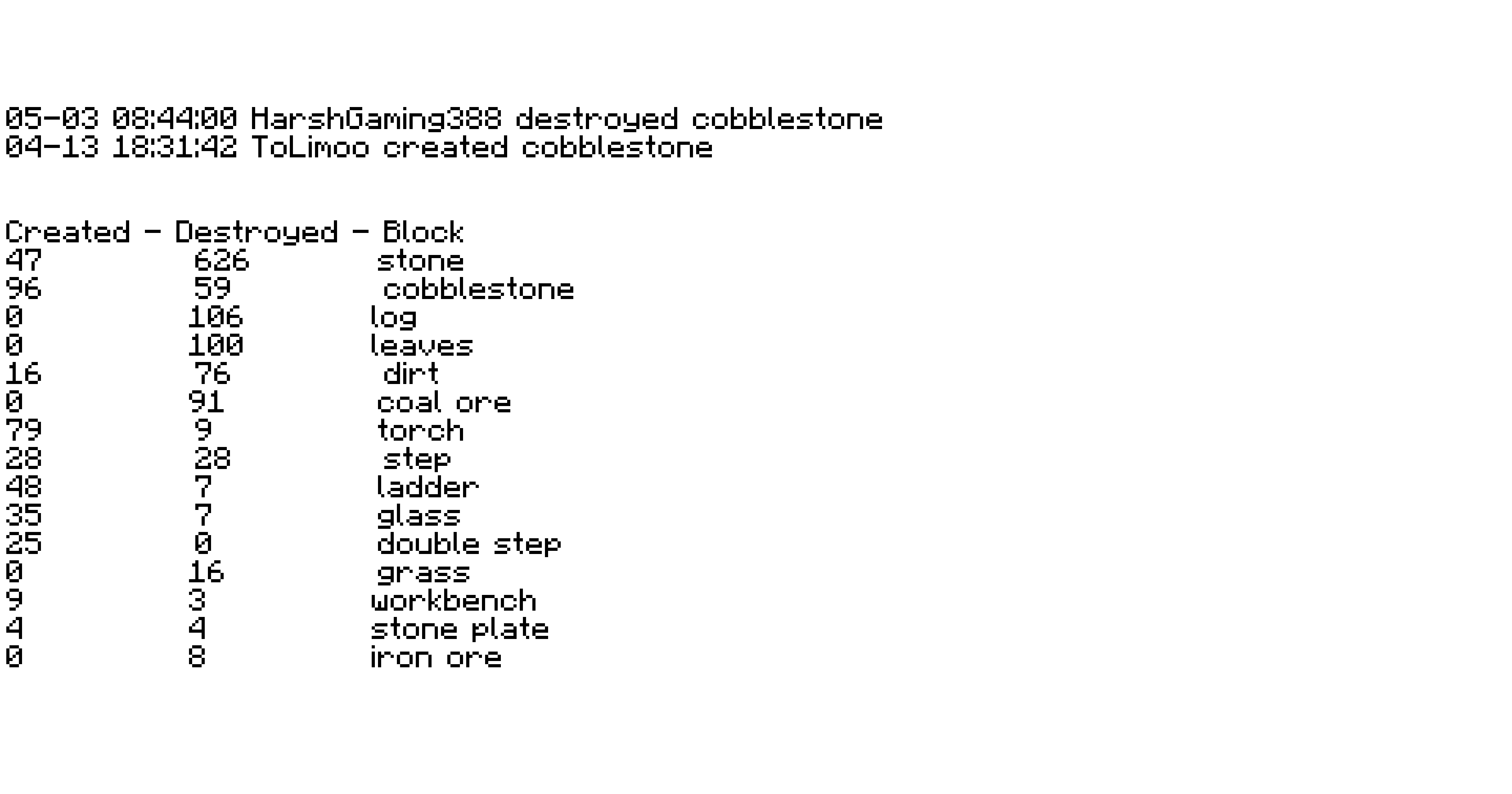 Archive Image