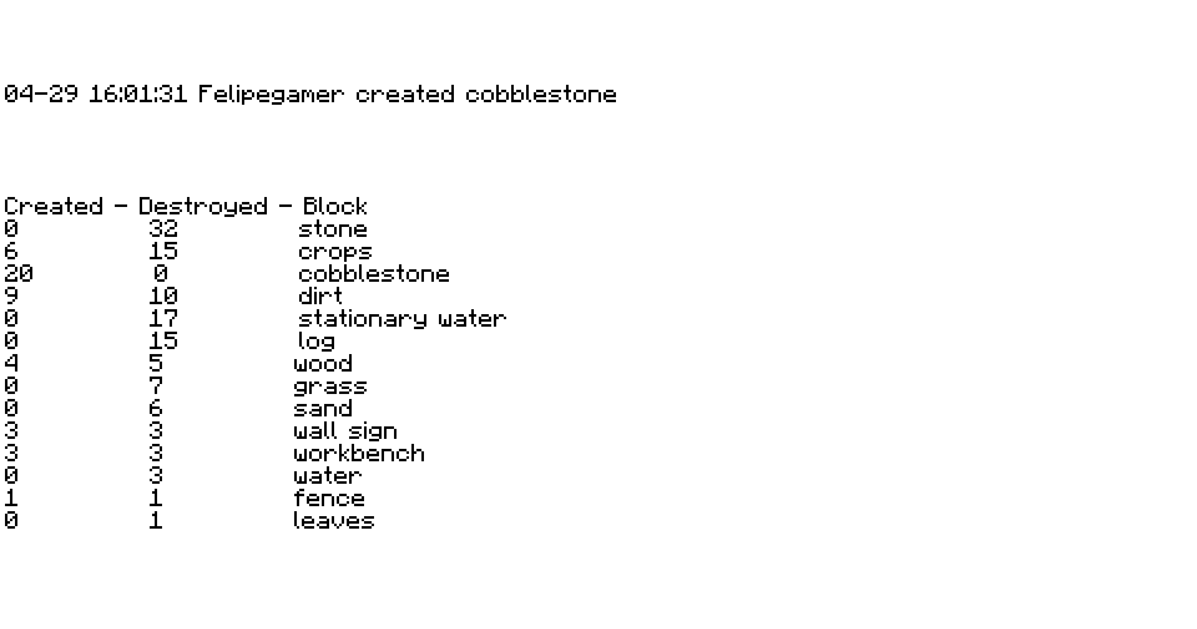 Archive Image