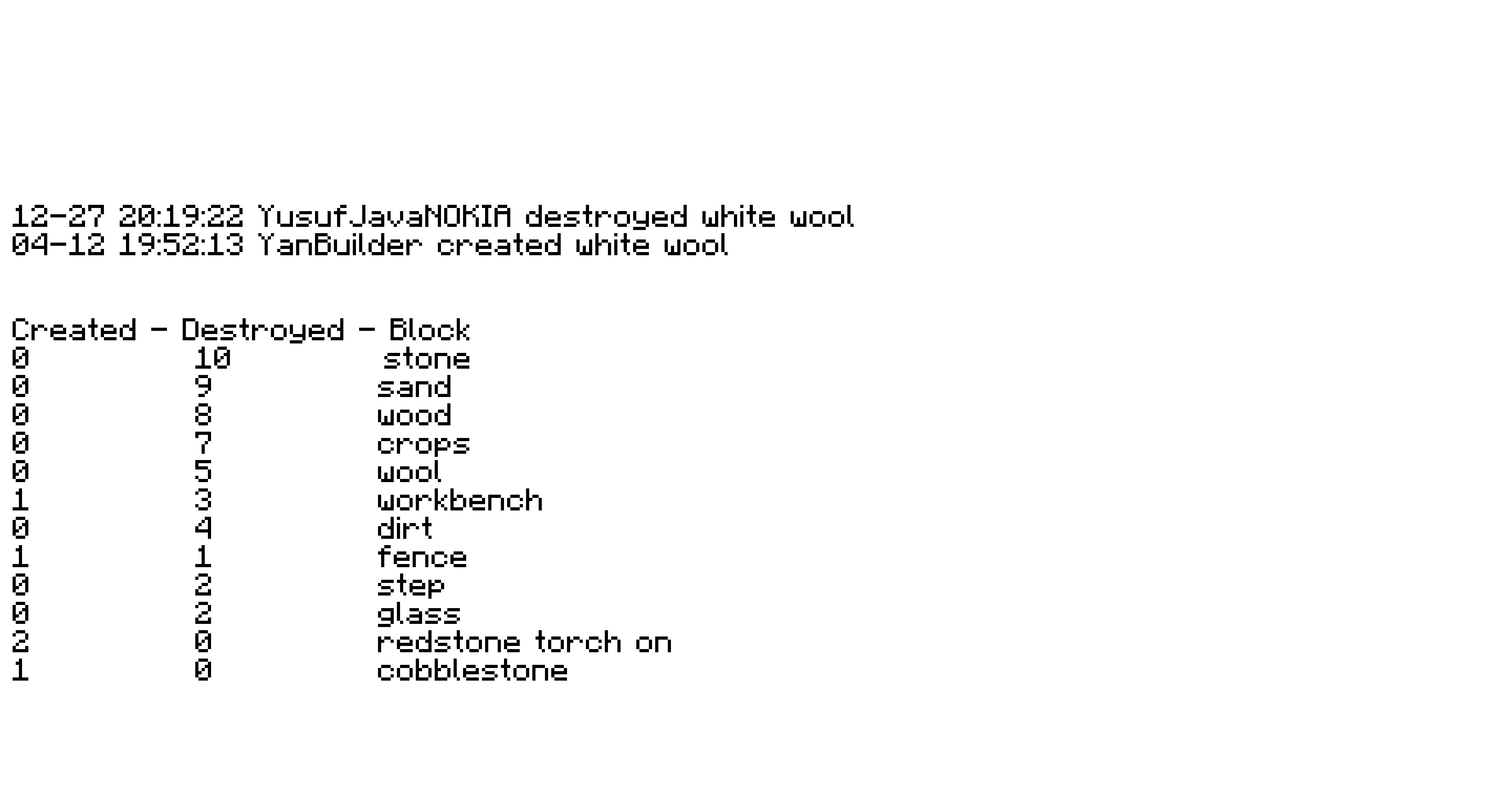 Archive Image